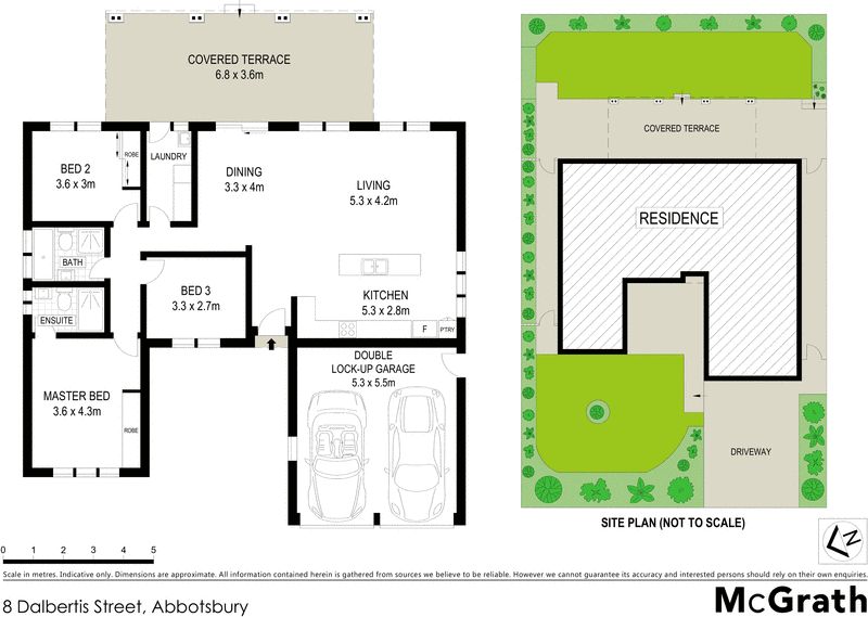 Freshly renovated family home over a single level