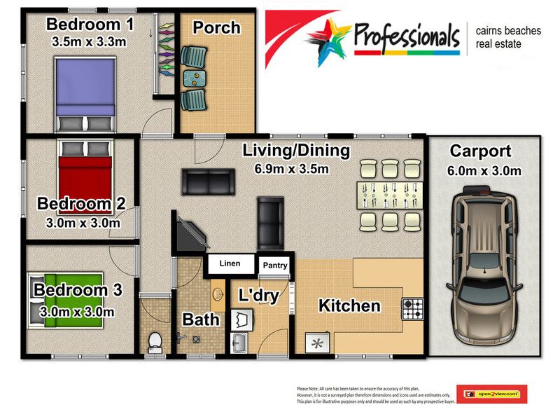 Young Families,  Renovators, Builders & Investors