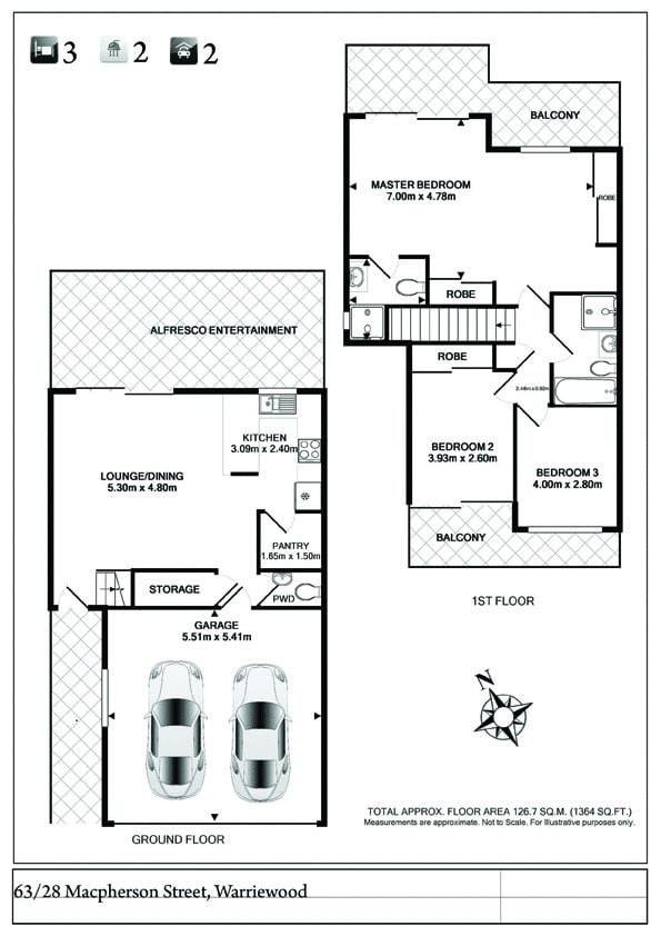 Best Position in Complex / Perfect Investment