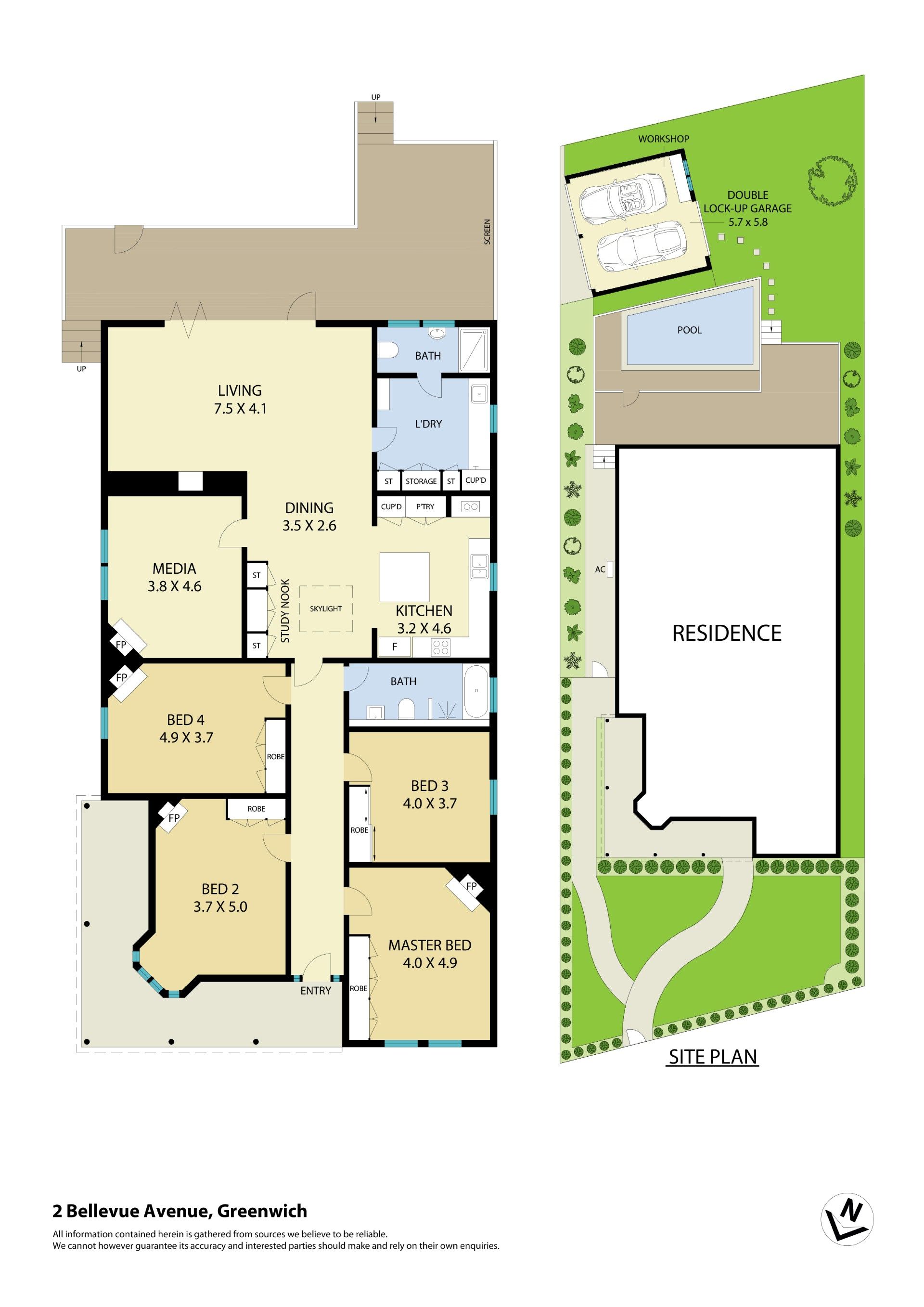 Federation sanctuary home