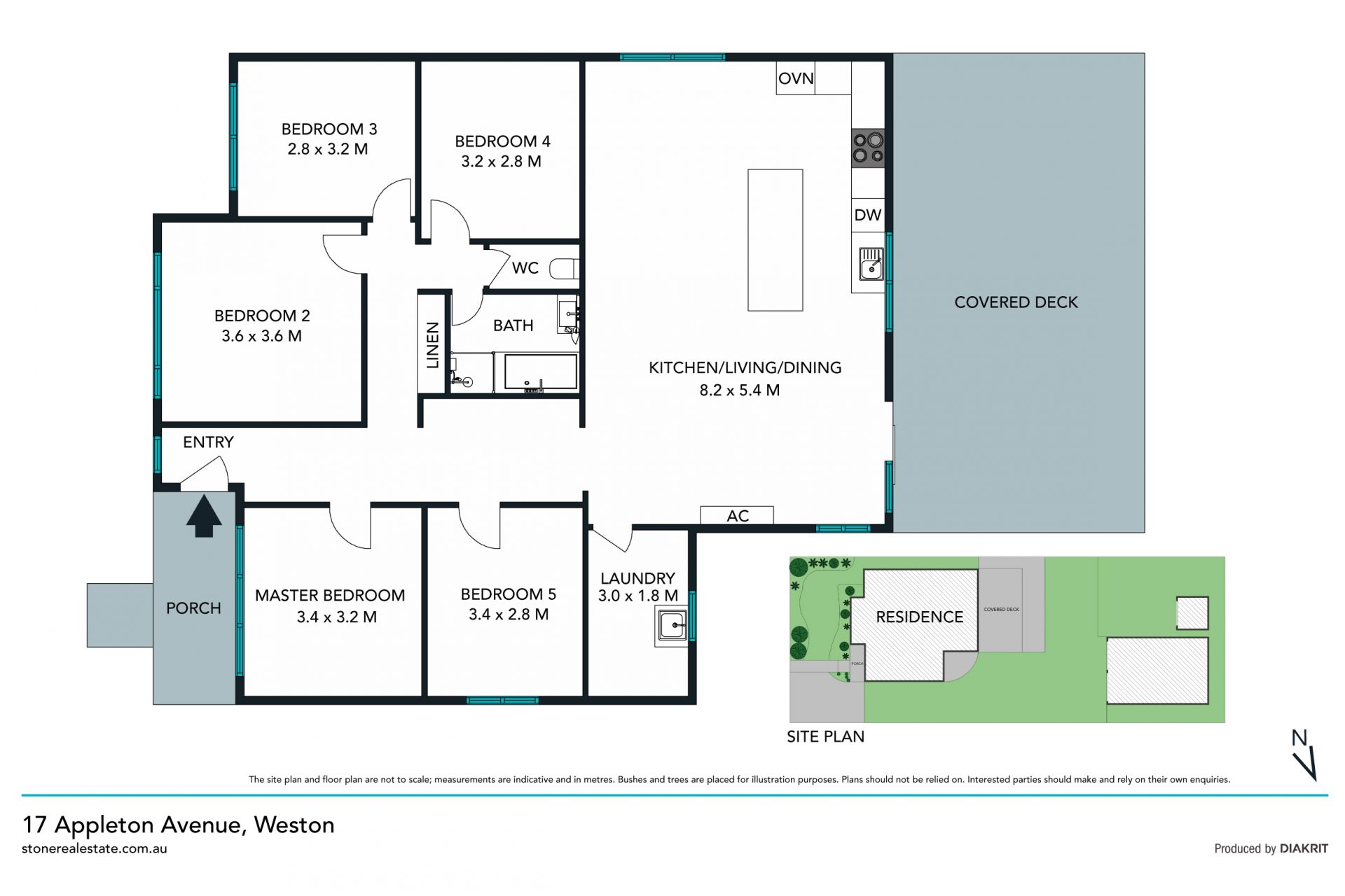 Instant first-home, investment and family allure
