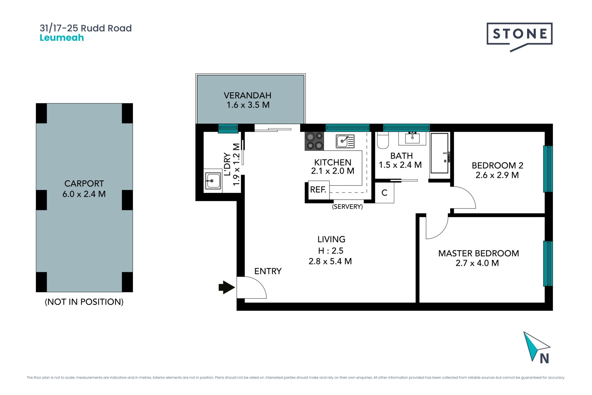 First Investment or first home