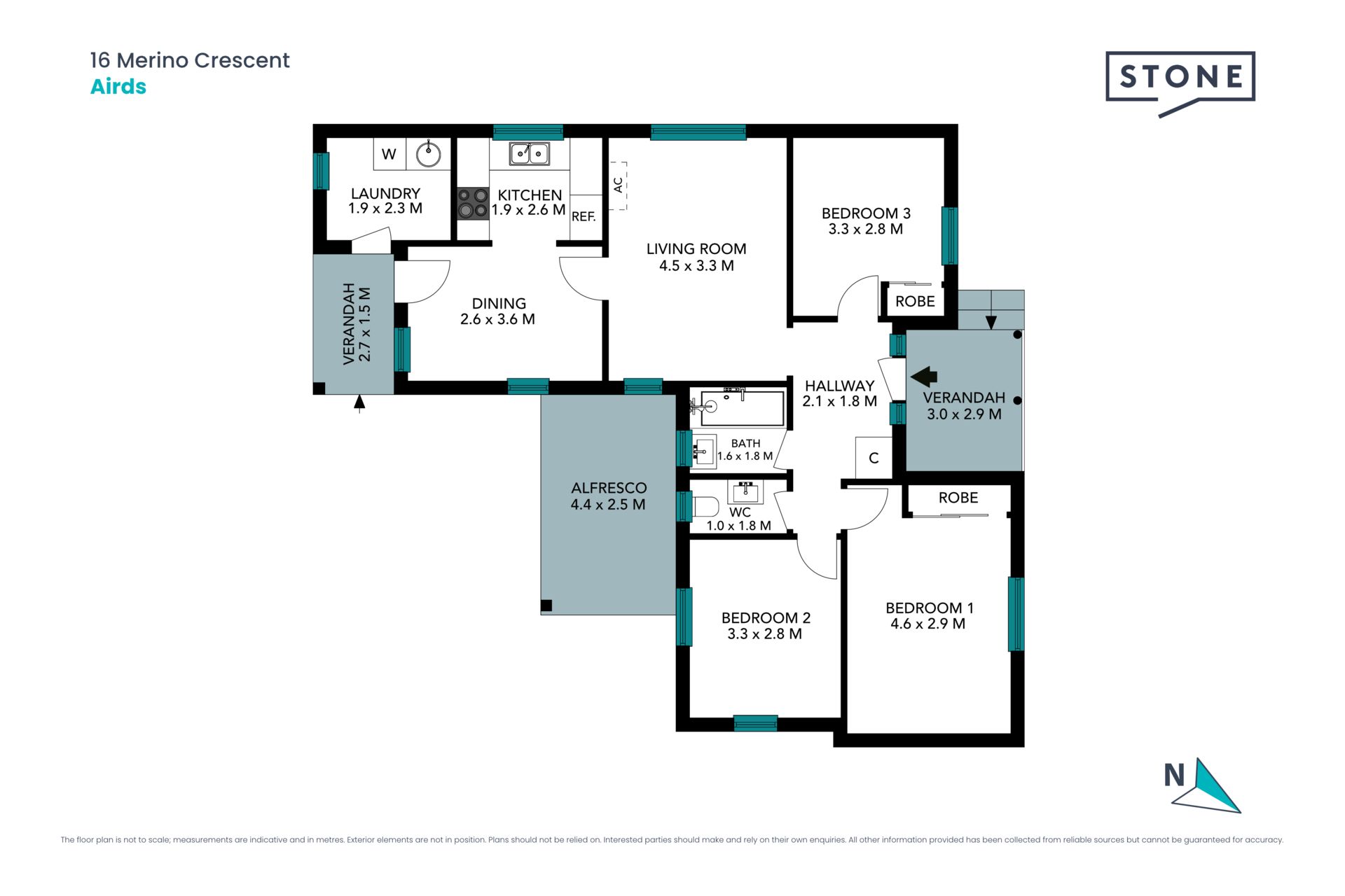 Potential, convenience and space