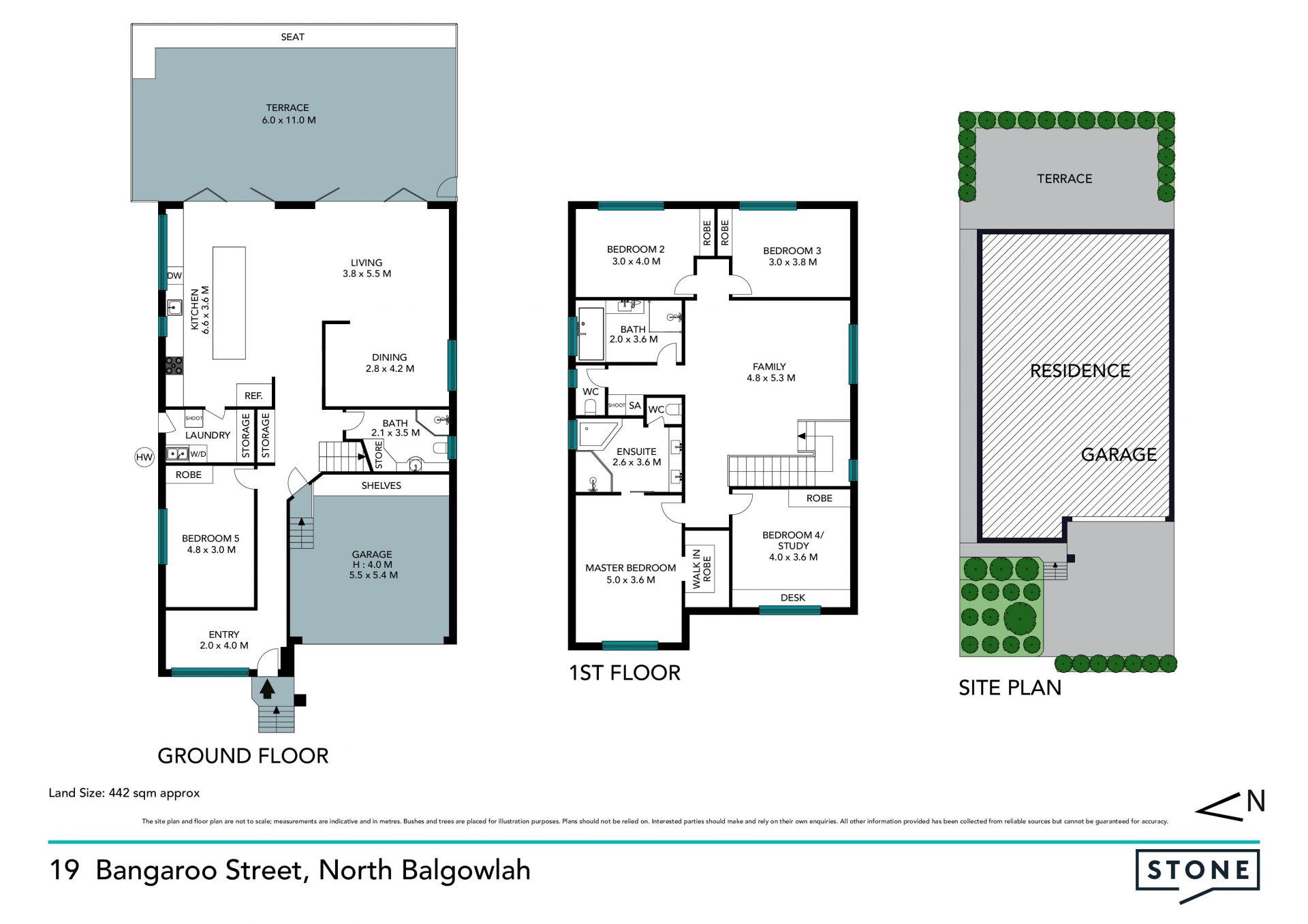 The perfect home for a growing family
