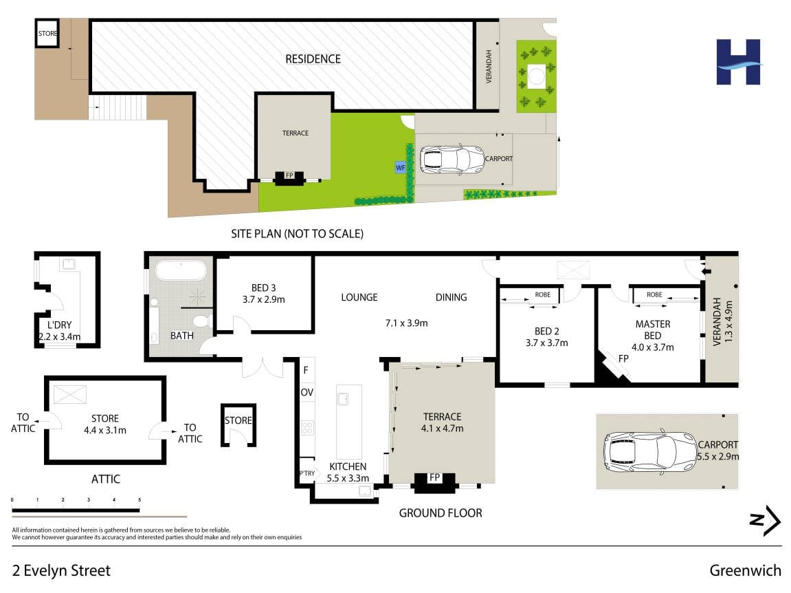 Fully Renovated Stunning Semi