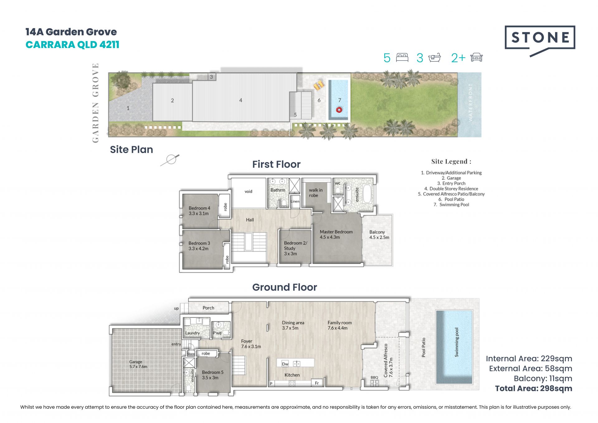 Opportunity for great buying on Main River