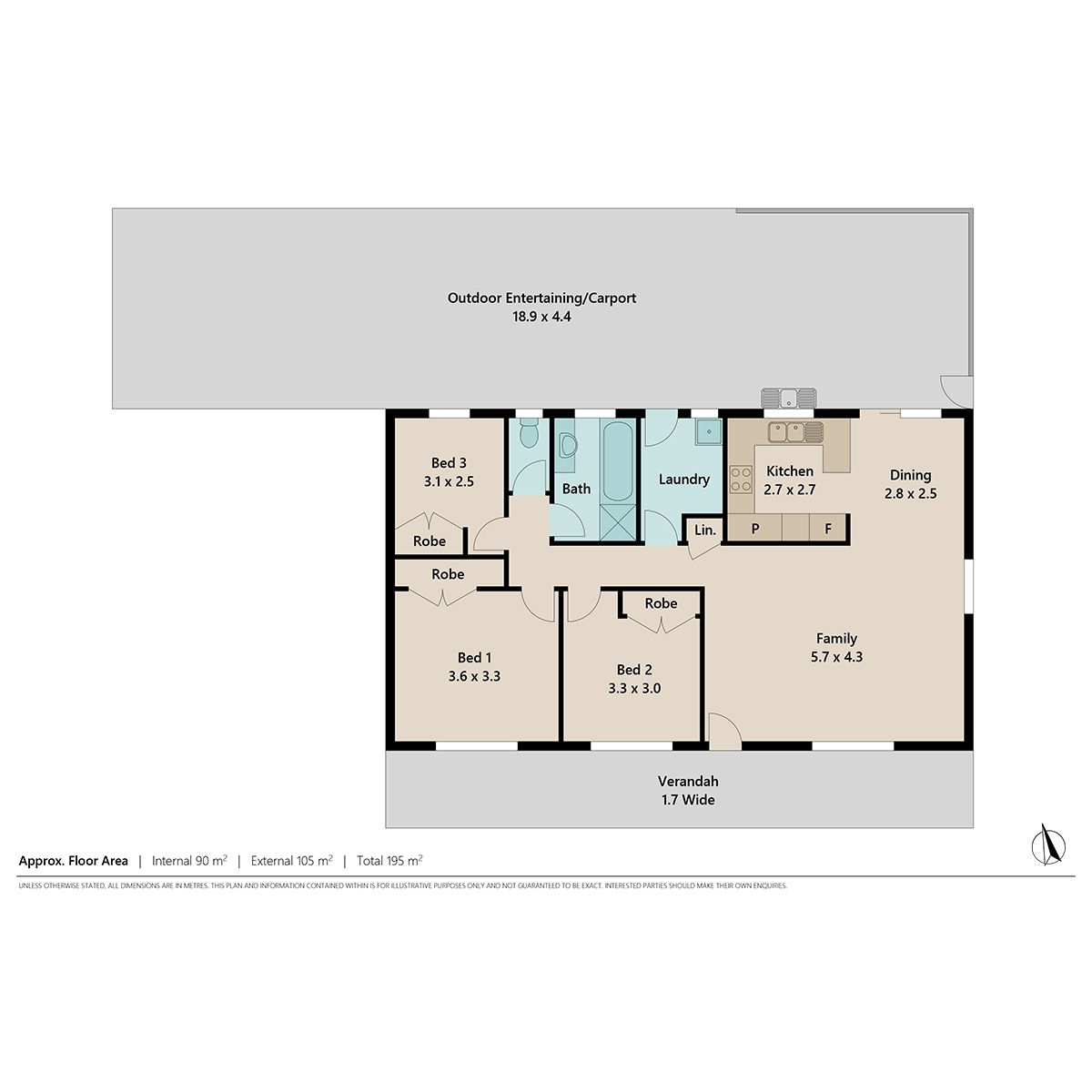 INVESTORS DREAM - FULLY TILED WITH LOW MAINTENANCE BLOCK