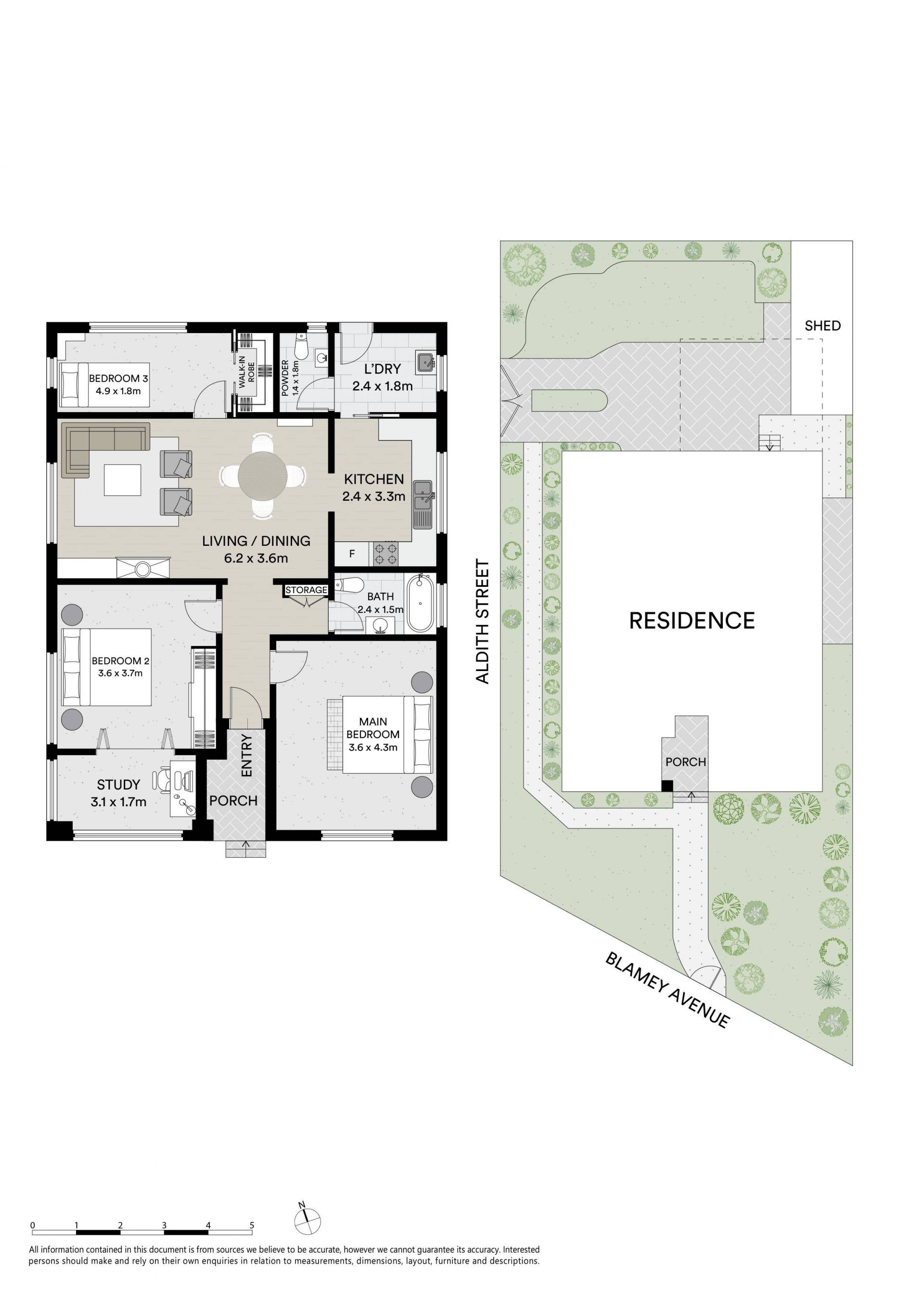 Low Maintenance Lifestyle Location