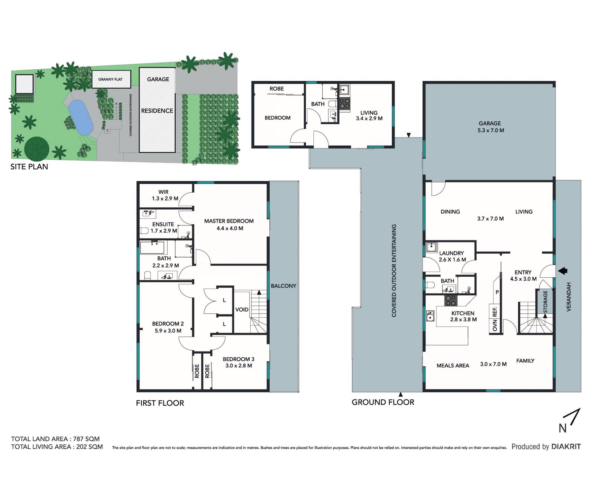 A home plus income or in-law