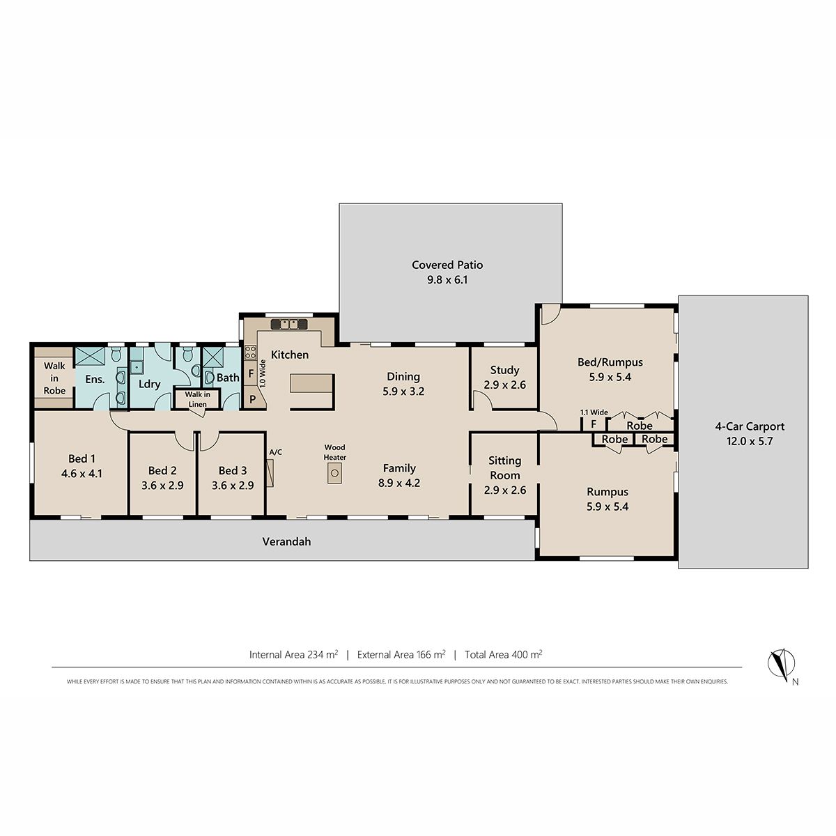 A BRIGHT FUTURE - SET ON A 2.02HA ALLOTMENT IN PARK RIDGE