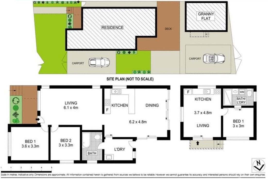 DUAL INCOME OR HOME MAKEOVER OPPORTUNITY