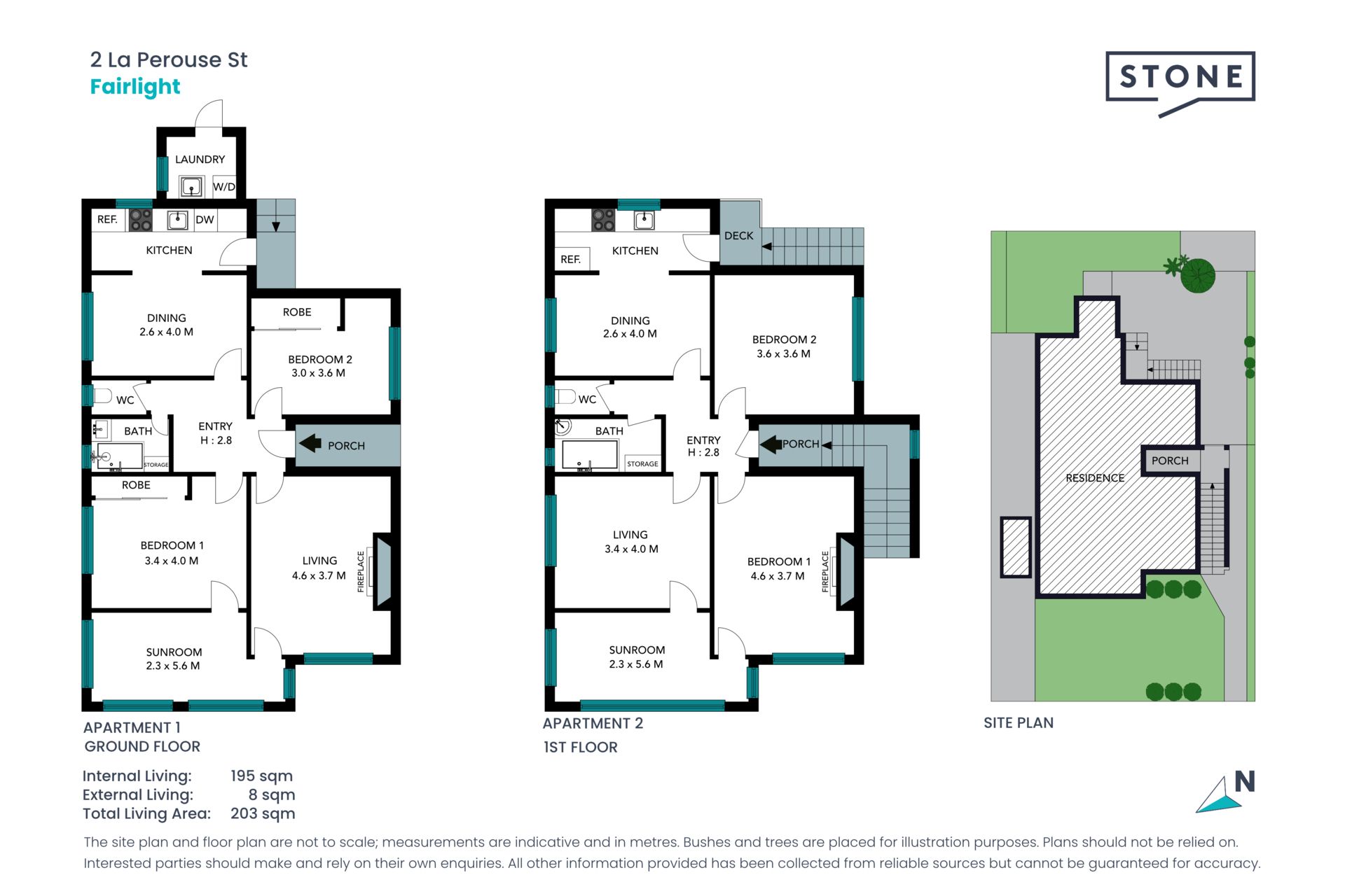Rare offering with vast potential - full duplex with two apartments