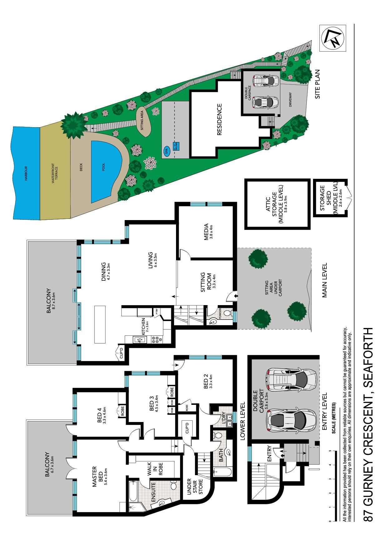 Prime absolute waterfront lifestyle