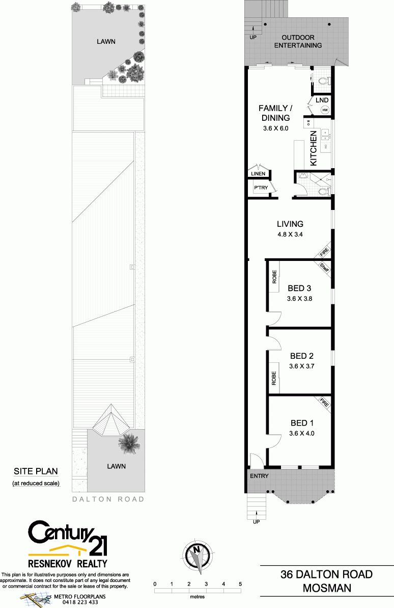 Renovators Delight!