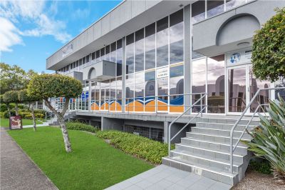 COMMERCIAL INVESTMENT