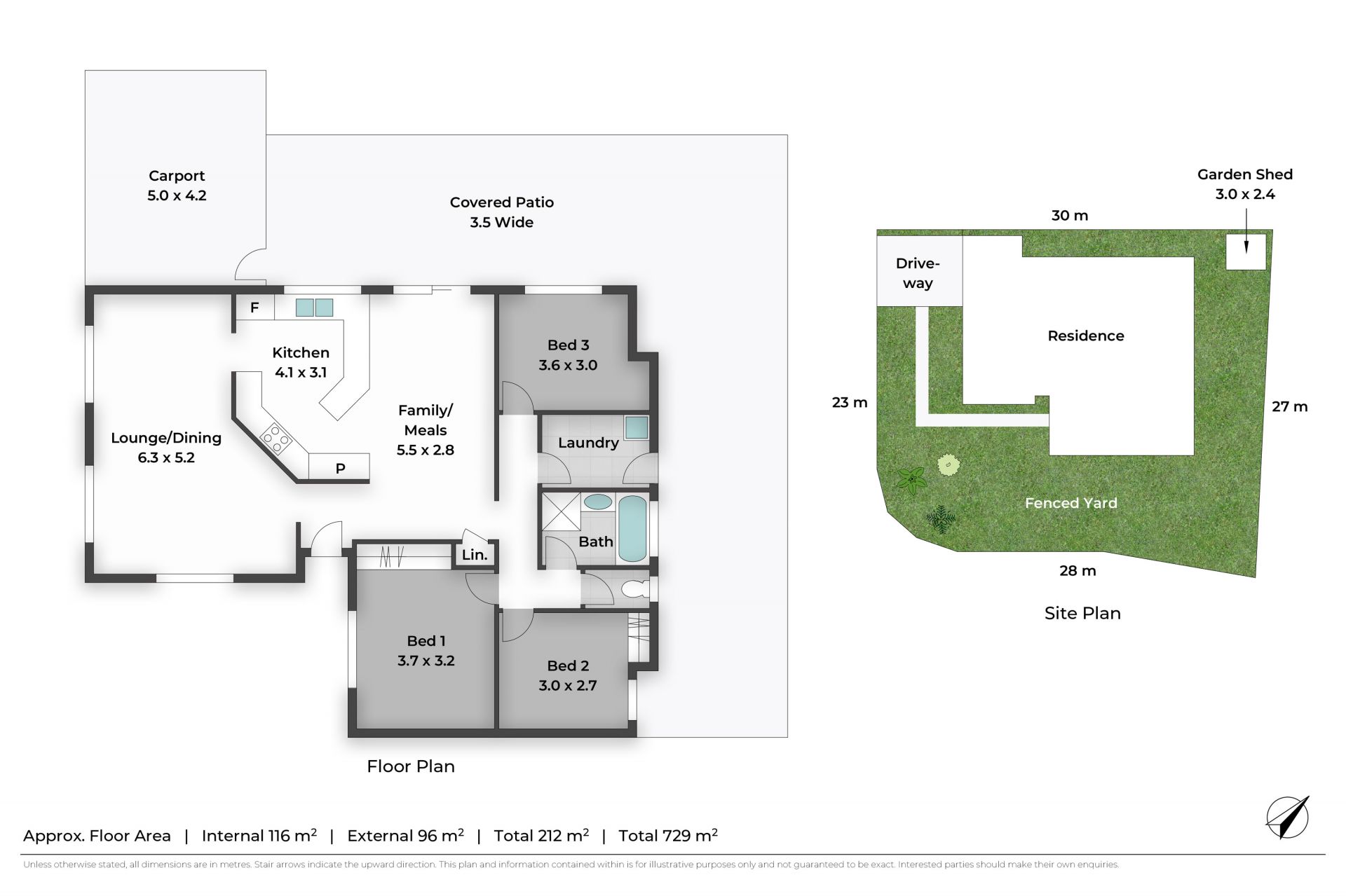 Hidden Gem on Prime Corner Allotment – Private, Secure, and Full of Potential