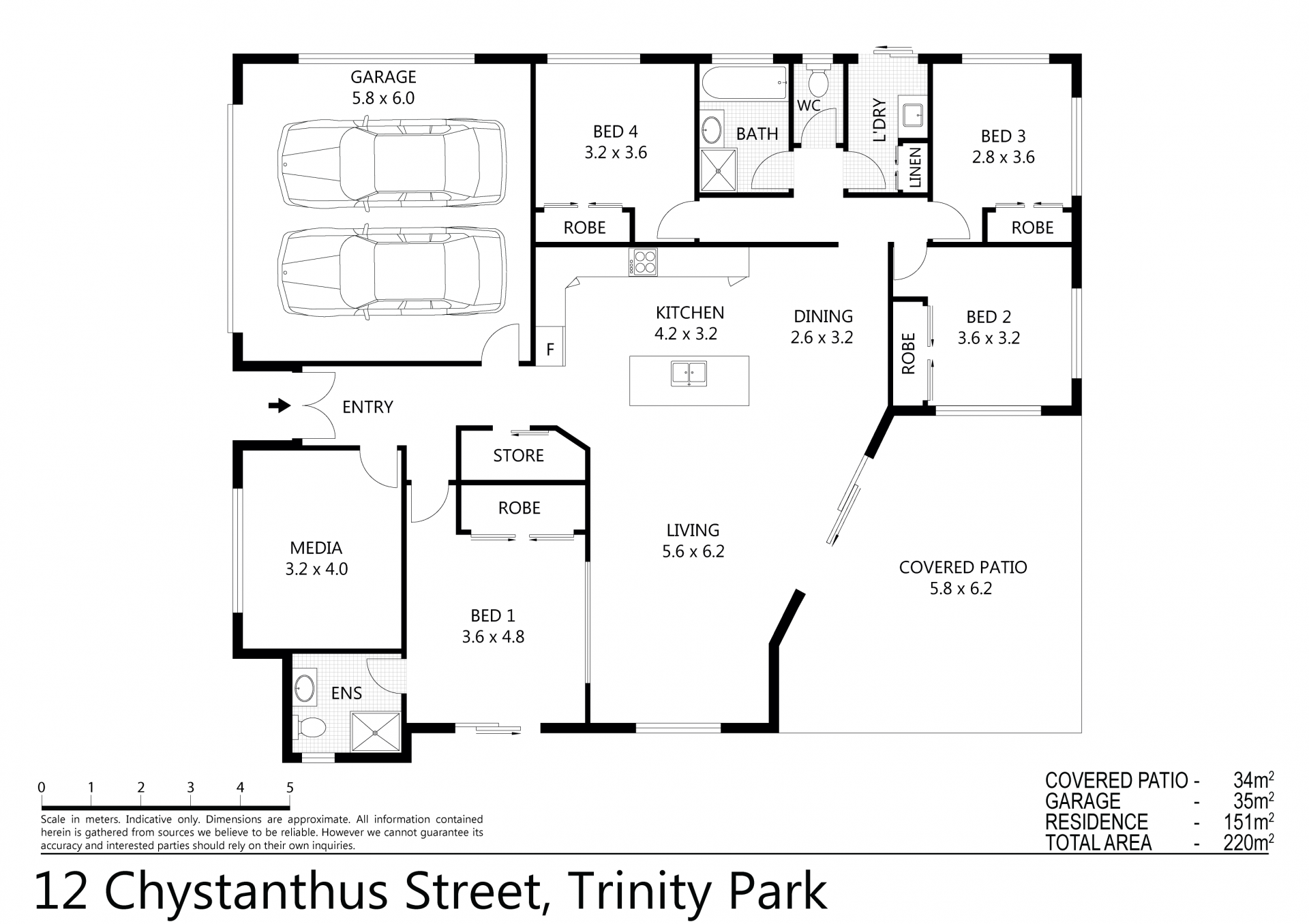 Low Maintenance High Quality Home