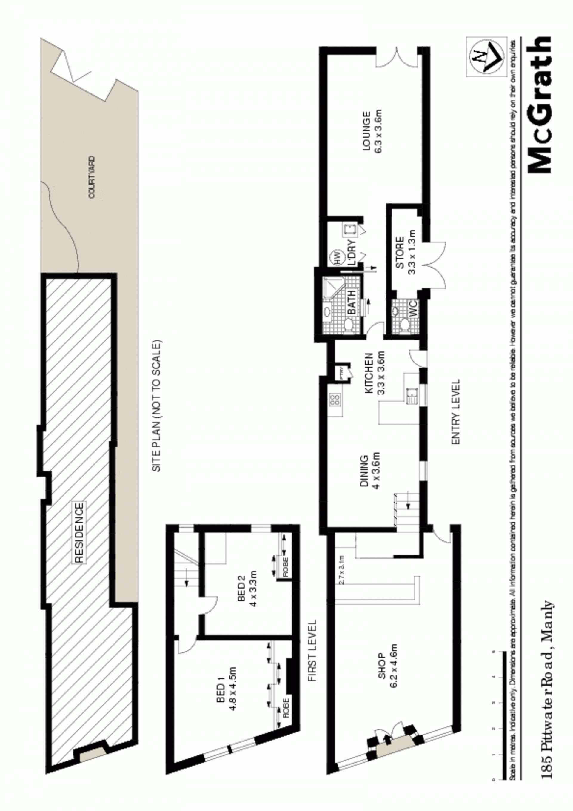 Combined Commercial and Residential in Manly