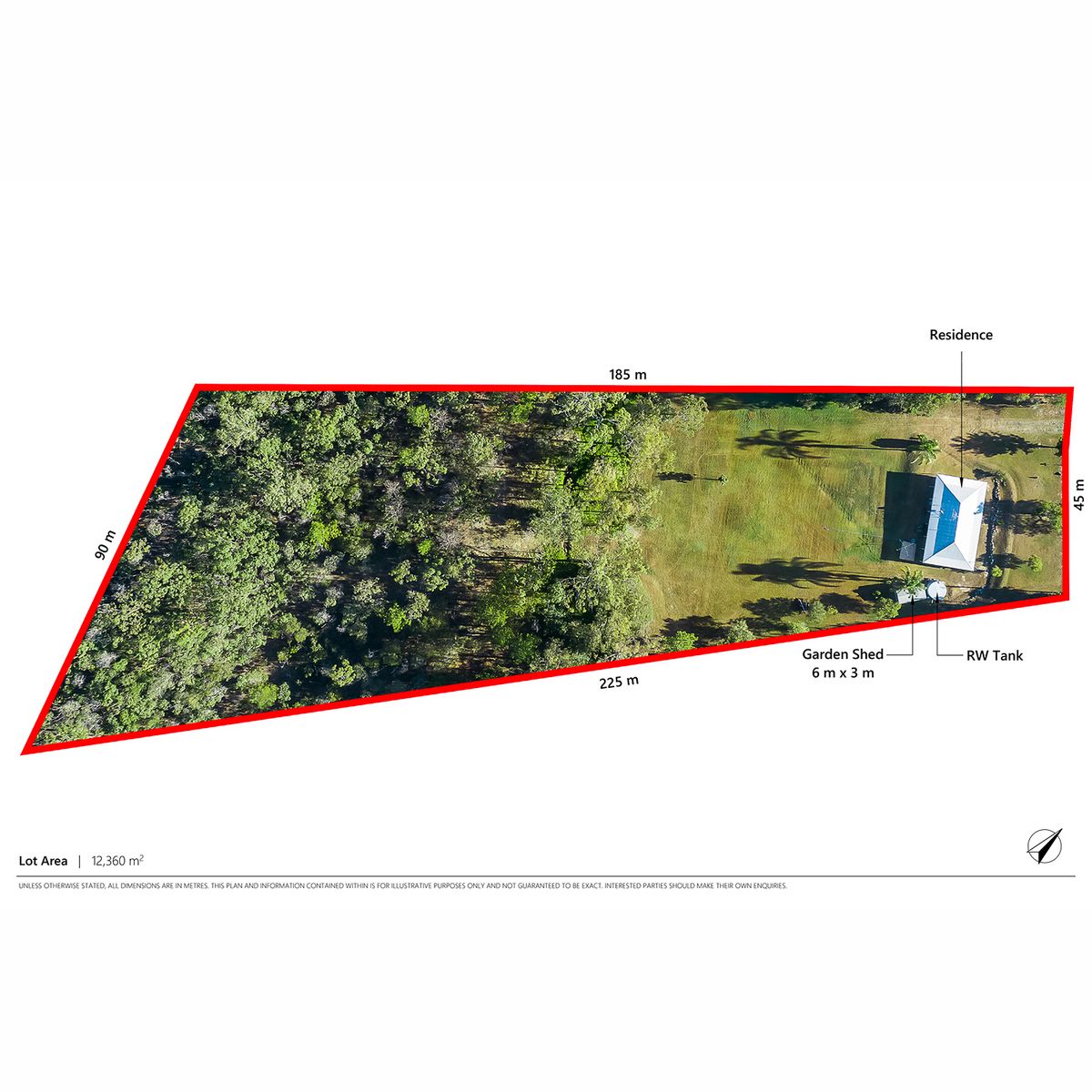 PLAN FOR THE FUTURE- 3 ACRES