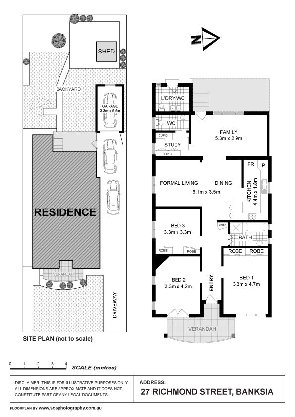 BLUE RIBBON LOCATION