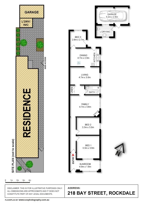 Location & Lifestyle