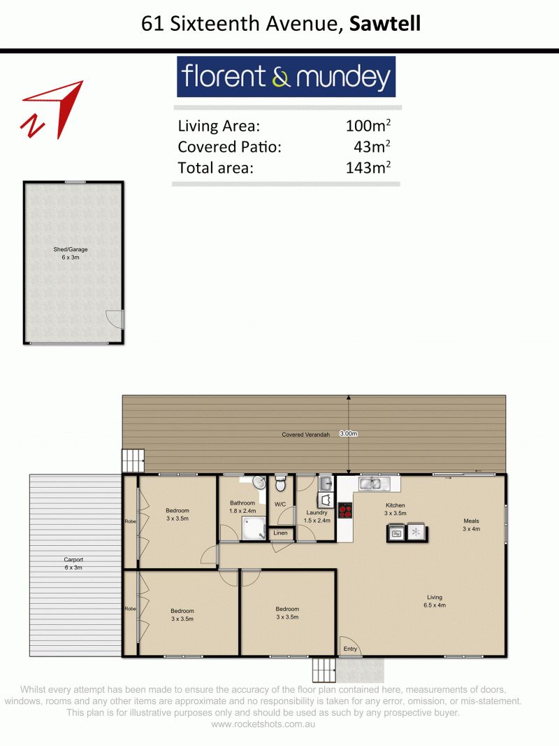 Renovate Or Develop - Massive Potential In Sawtell