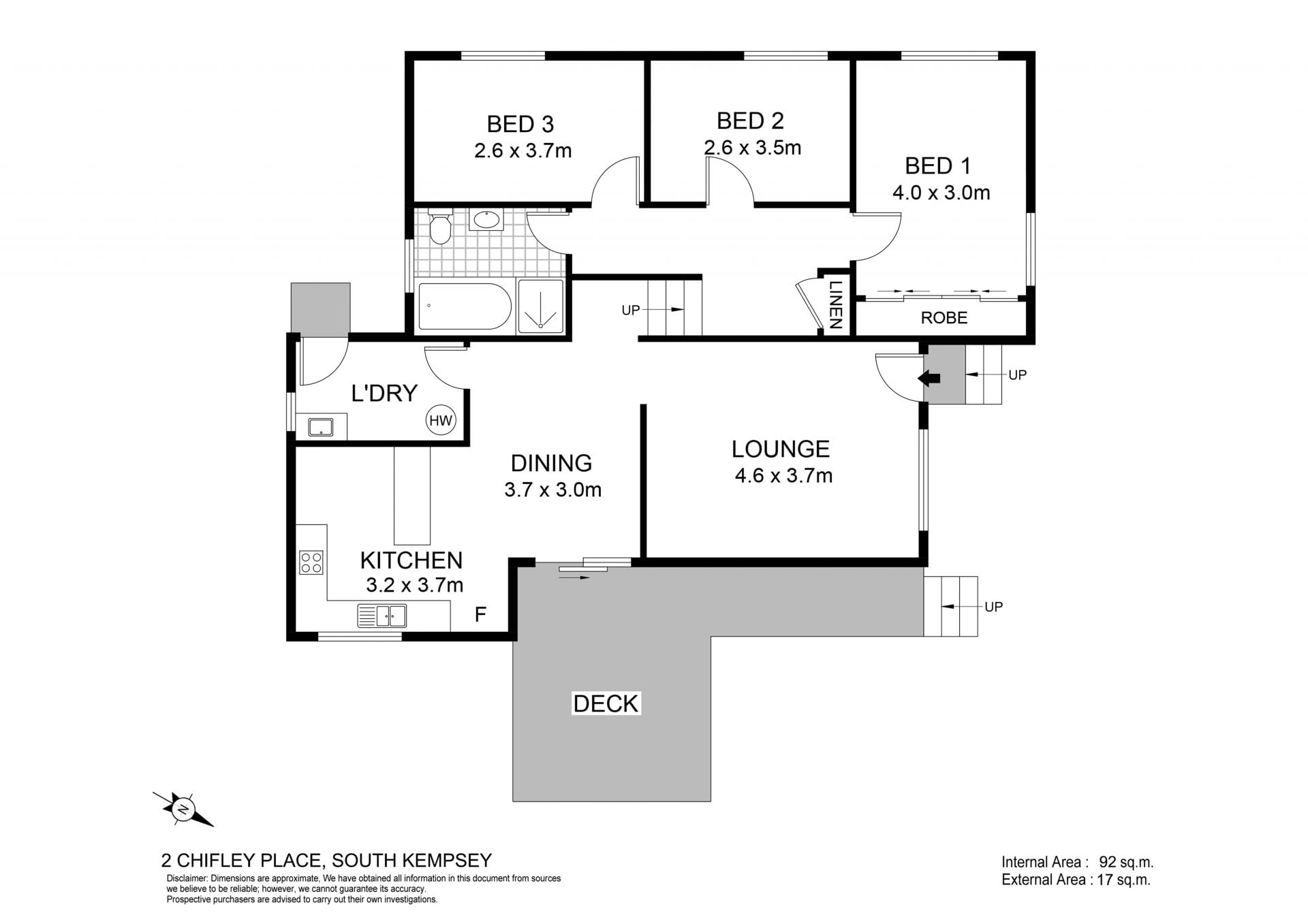 Fixer-Upper located in South Kempsey
