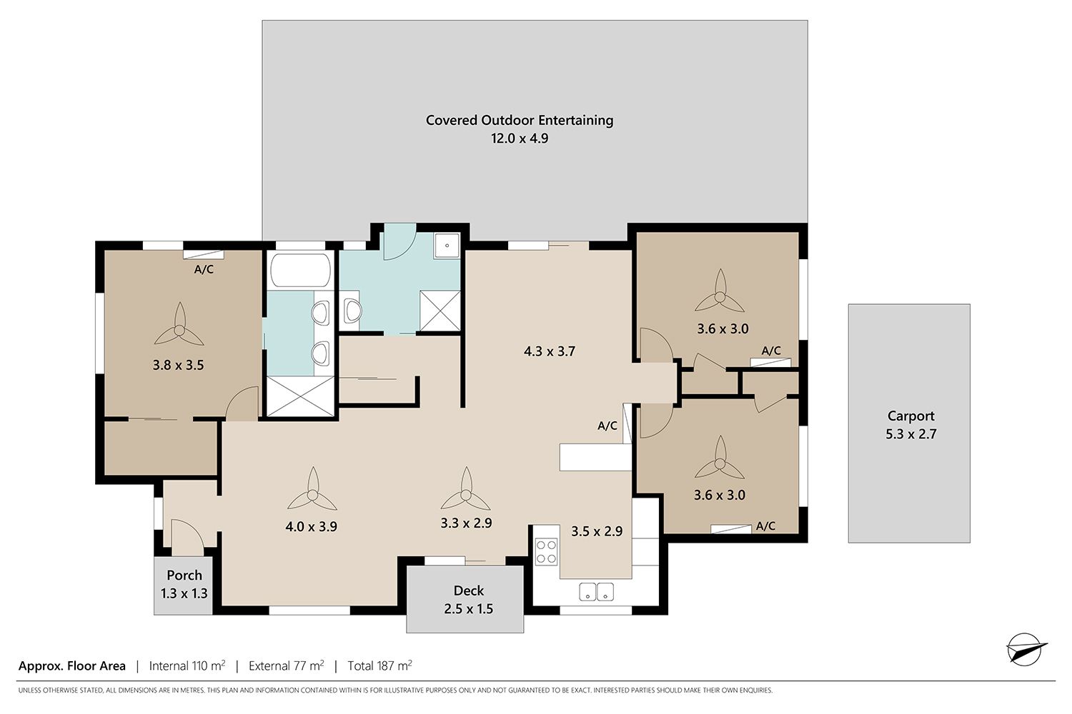 LOW MAINTENANCE FAMILY HOME