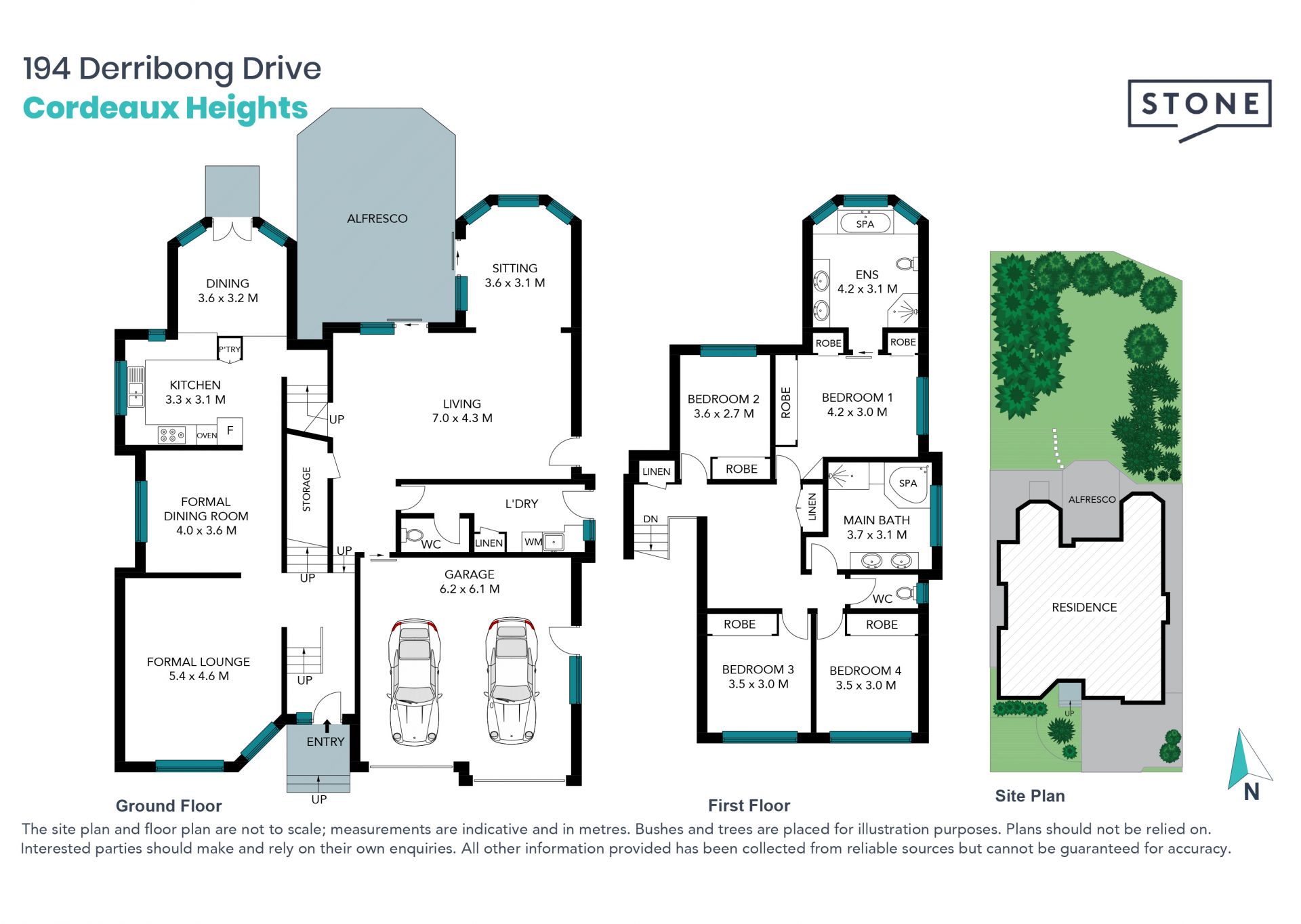 SOLD BY STONE REAL ESTATE | BARBARA COOPER