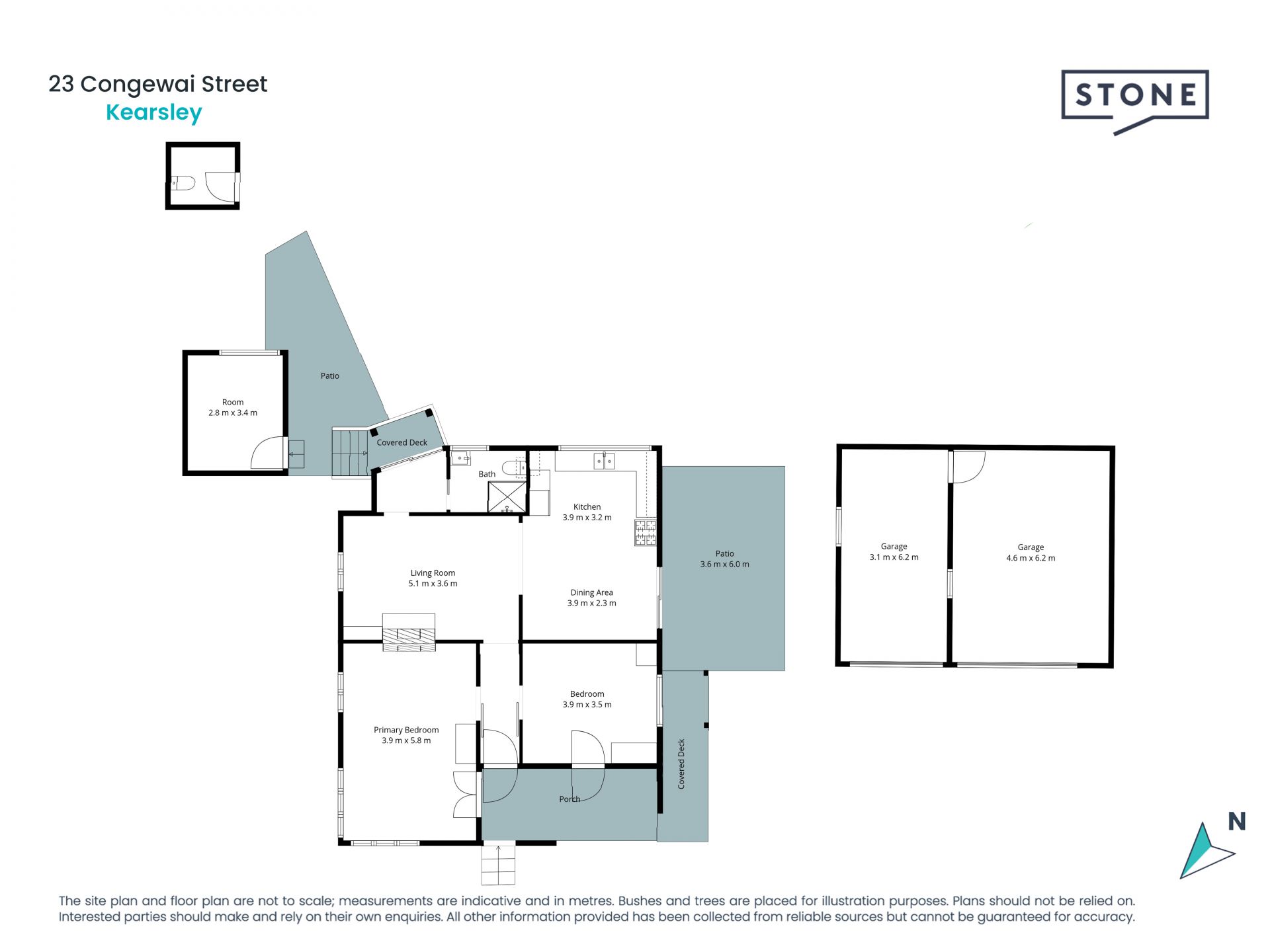 Period charm and endless potential