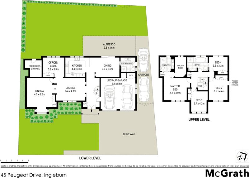 Sold by Glen Craigie, McGrath Estate Agents