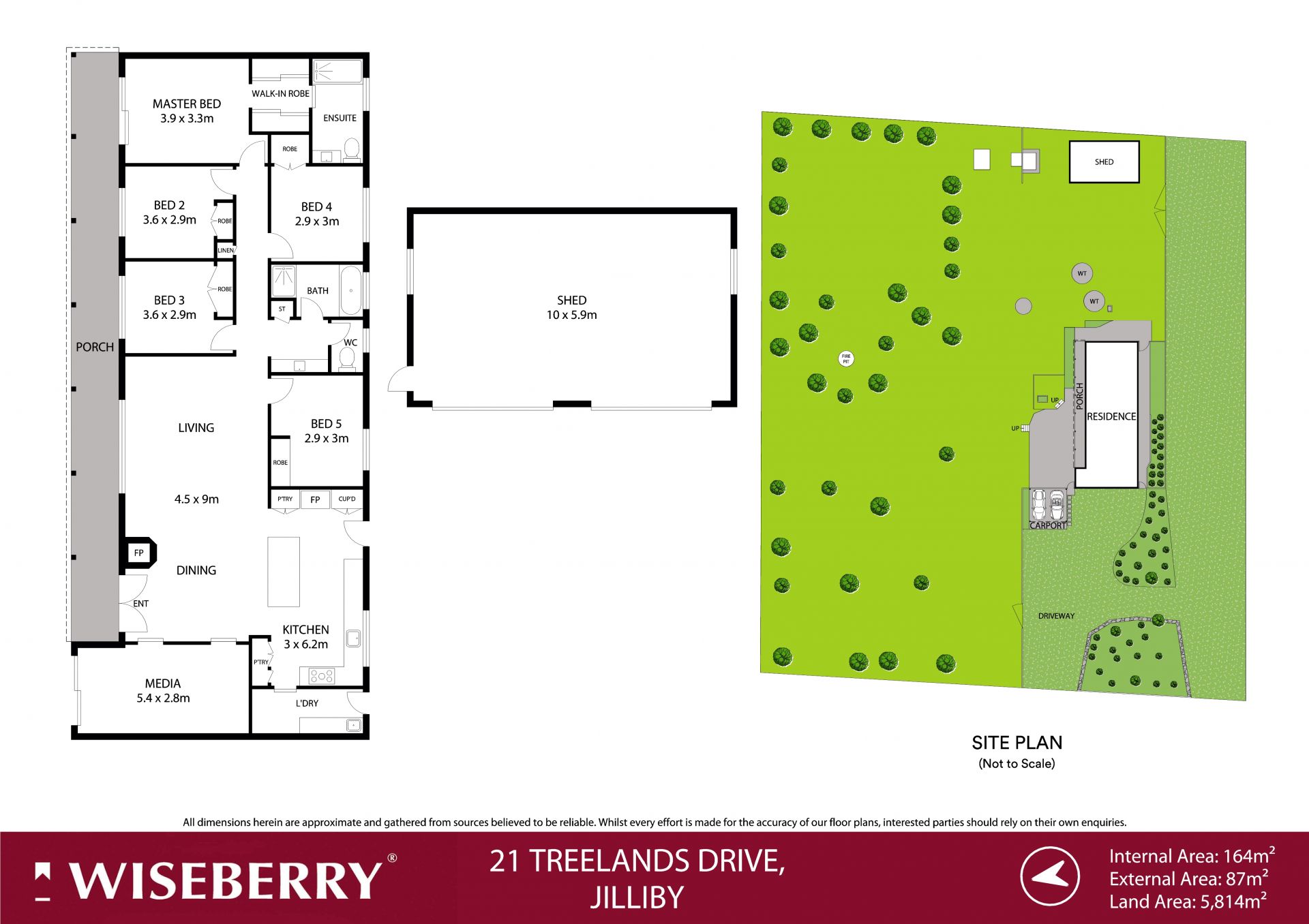 The dream of acreage lifestyle