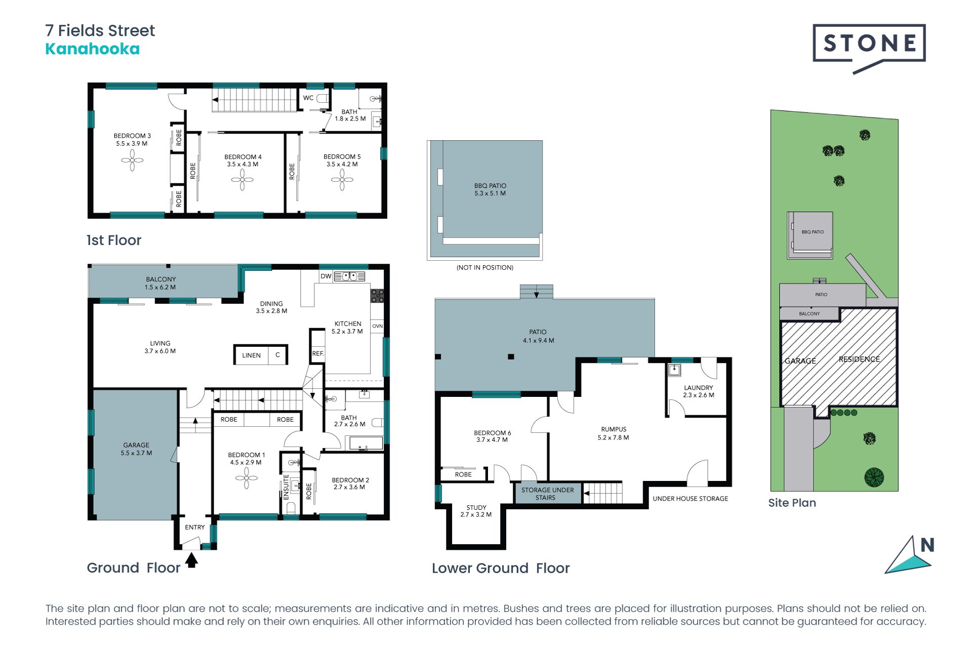 SOLD BY STONE REAL ESTATE | NEIL WEBSTER & YENSON MUI