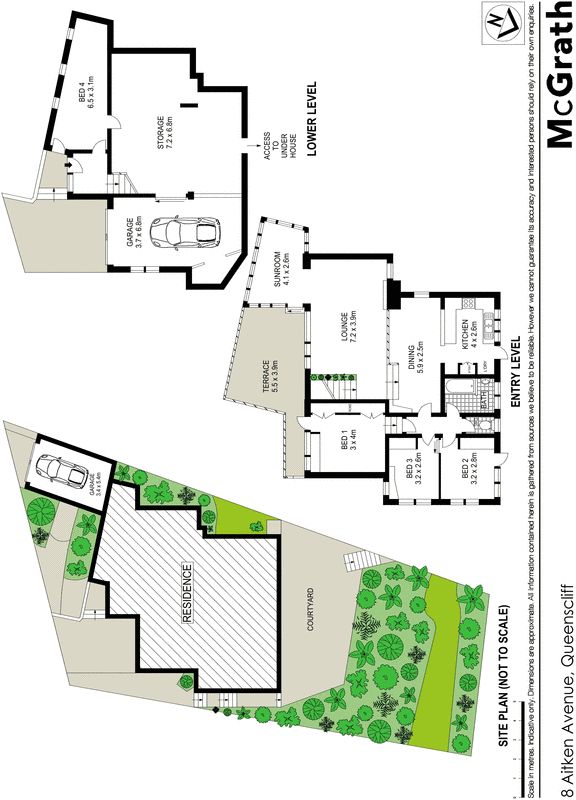 Reinvent or rebuild (STCA) on prime waterside site