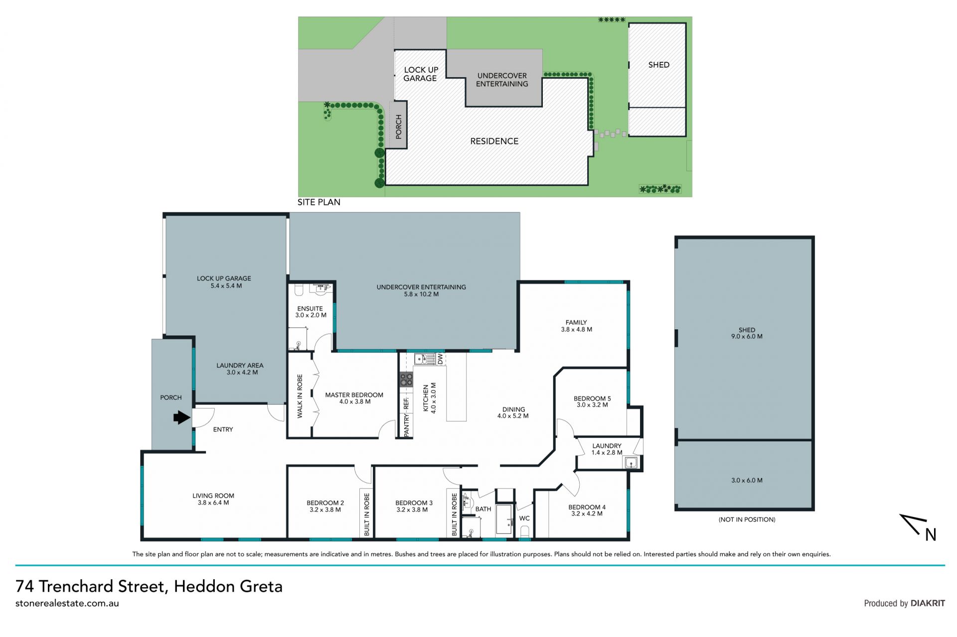Modern family design
