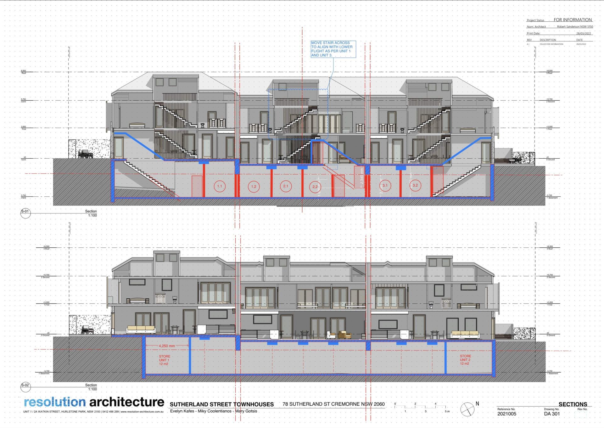 Prime R3-zoned Cremorne development opportunity