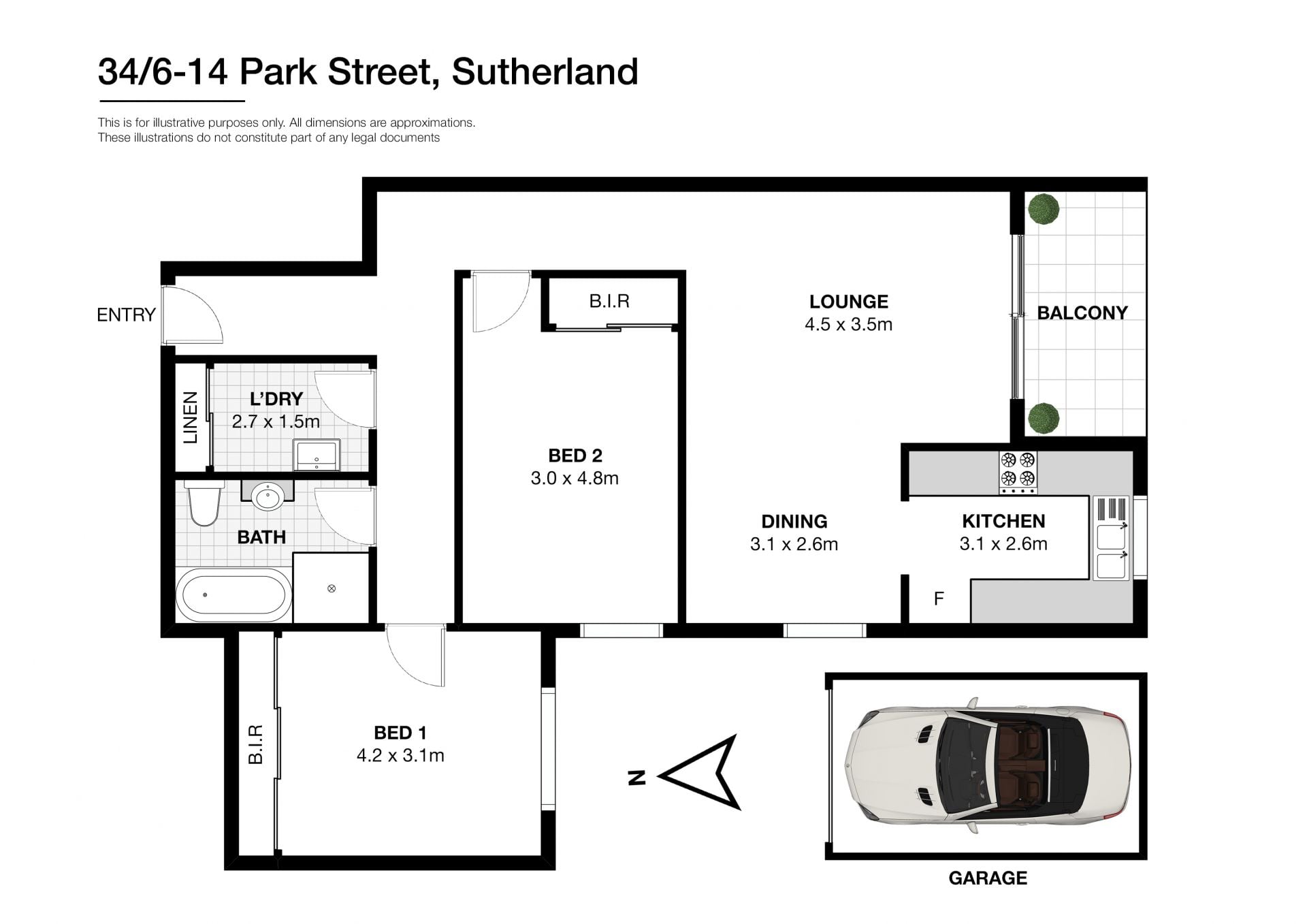 34/6-14 Park Street SUTHERLAND 2232