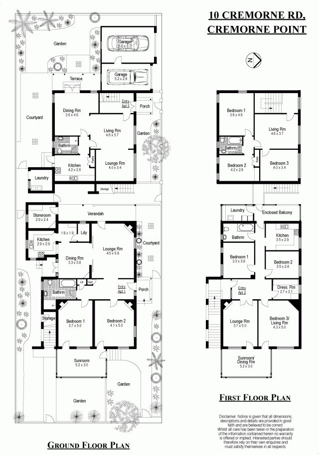 Loaded with Potential  Blue Chip Location