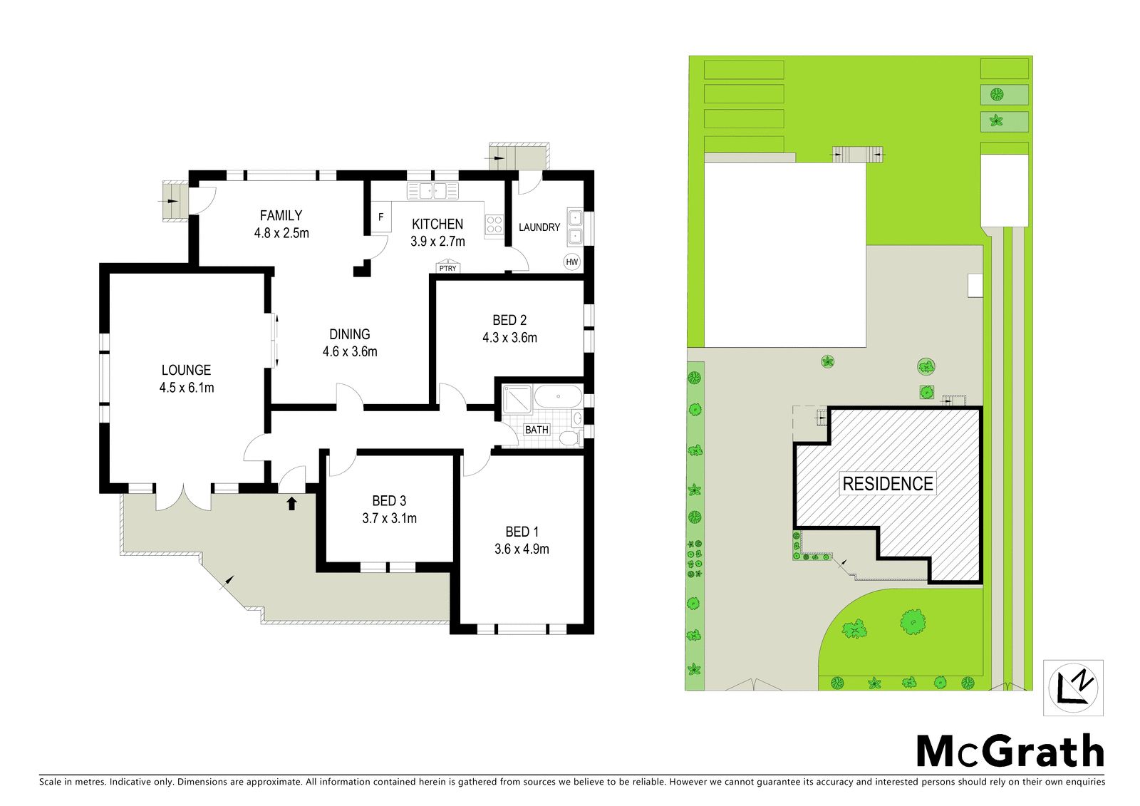Original single level home with superb potential