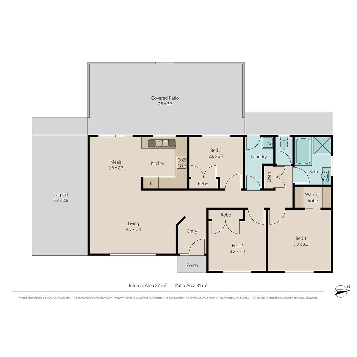 EXCELLENT LONG TERM TENANT KEEN TO STAY