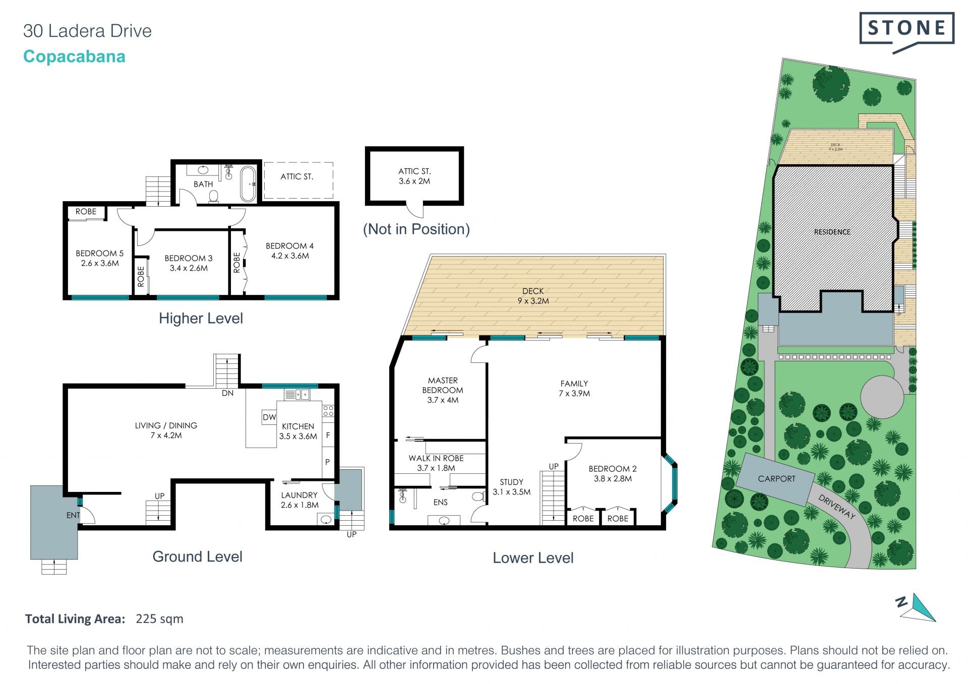Family haven or investment opportunity