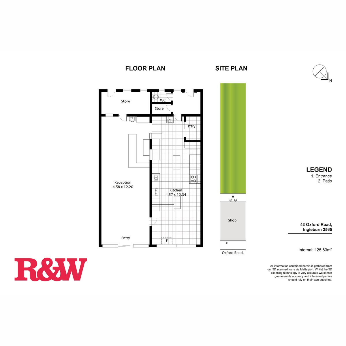 Under Developed Commercial Asset