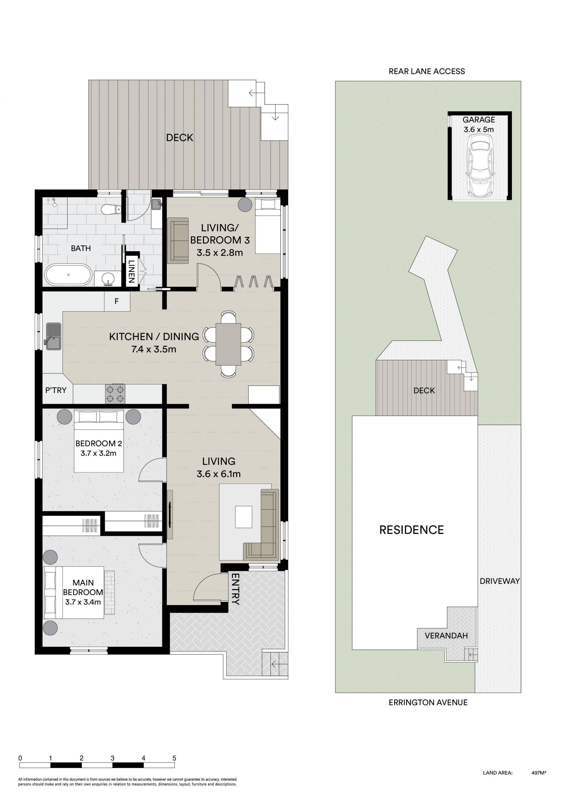 Quality Low Maintenance Living