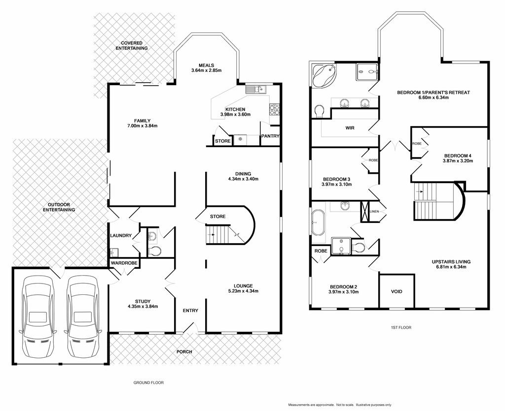 SOLD BY RUSSELL WYER & MICHELLE BALABKA