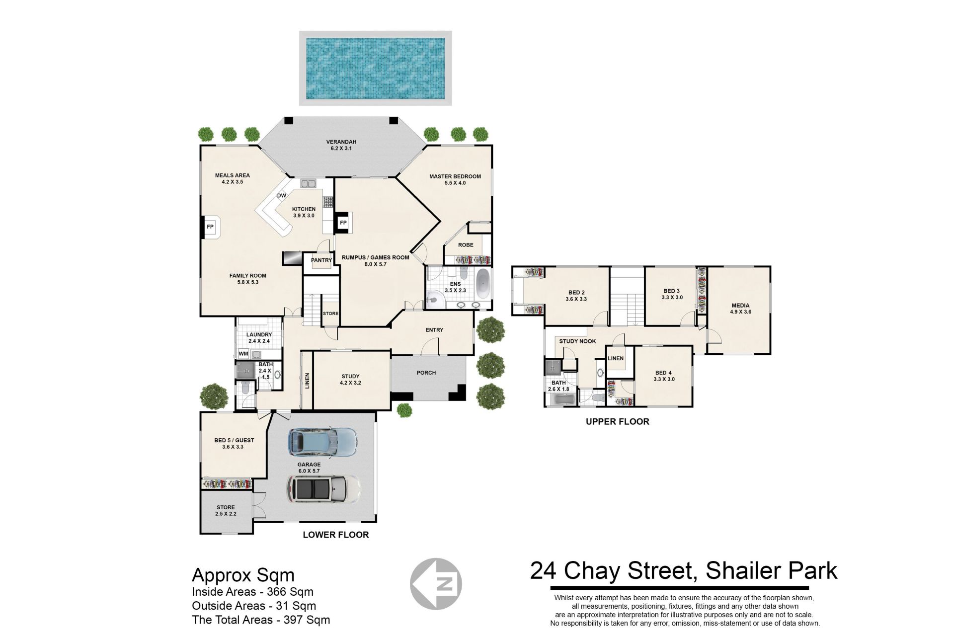 SOLD BY JASON SAVAGE & EVA POINT