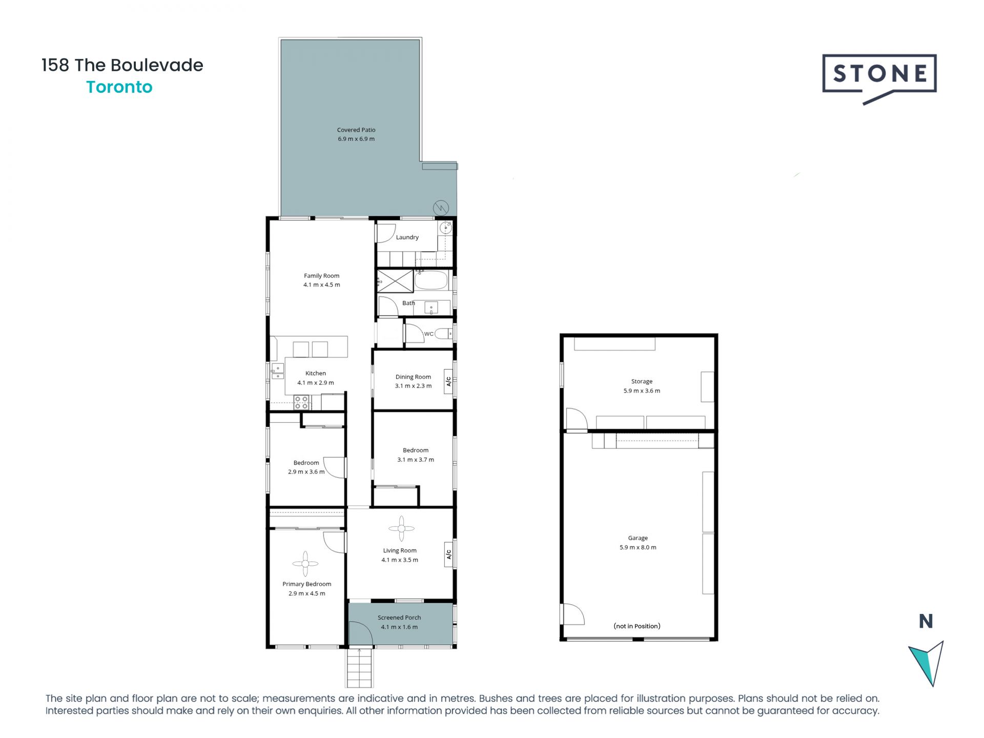 Prime Toronto Location!