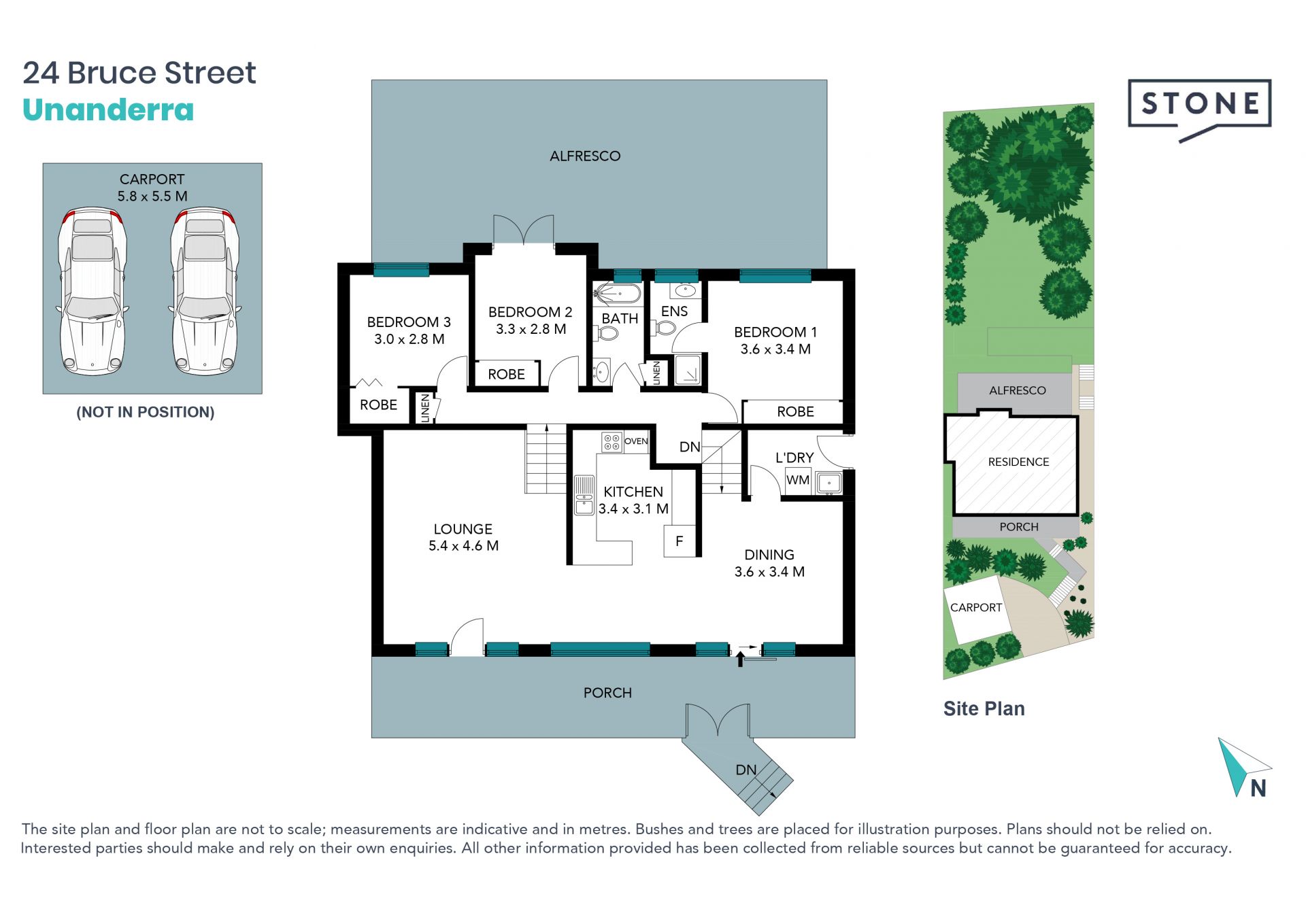SOLD BY STONE REAL ESTATE | BARBARA COOPER