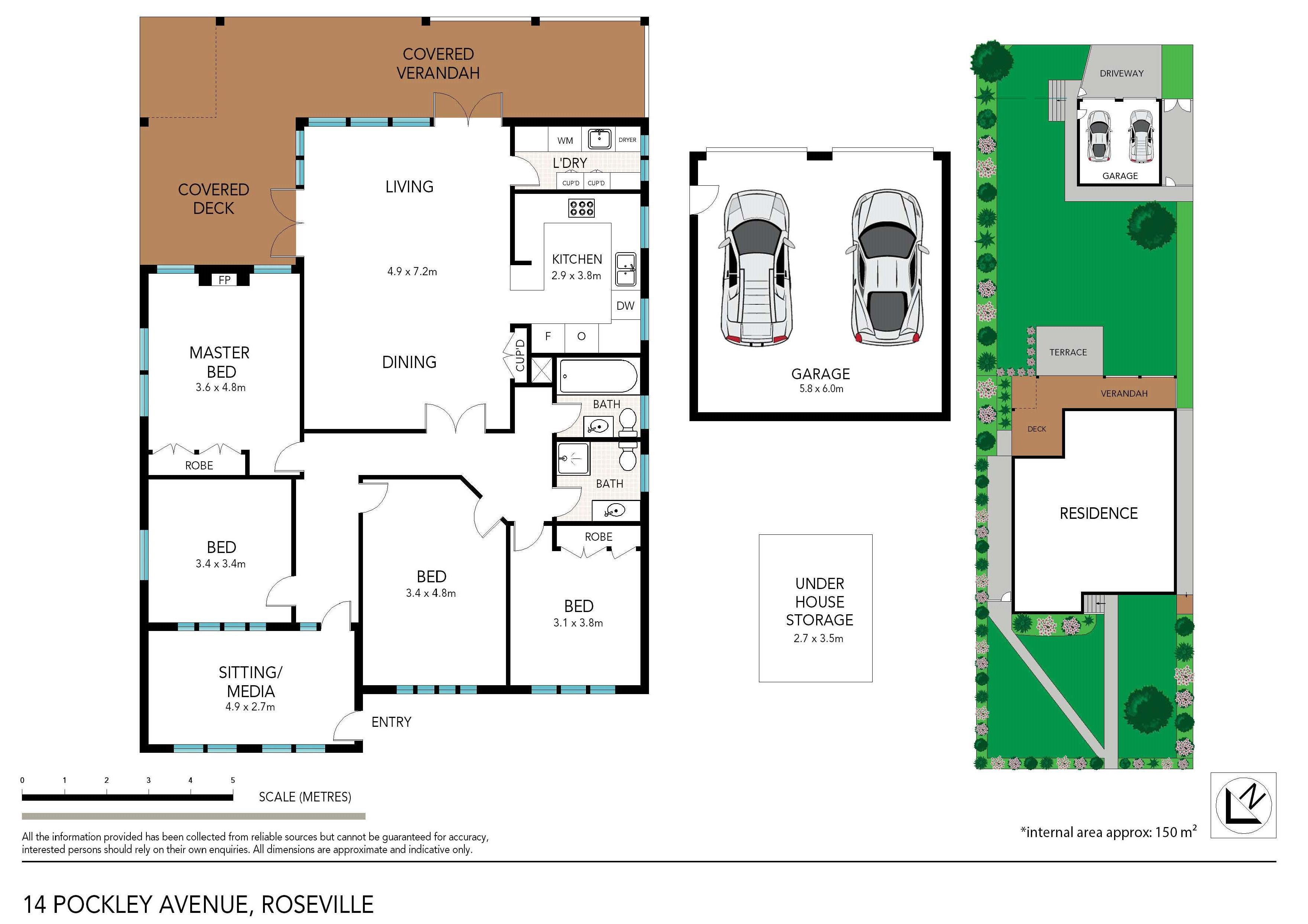 Family haven in leafy surrounds