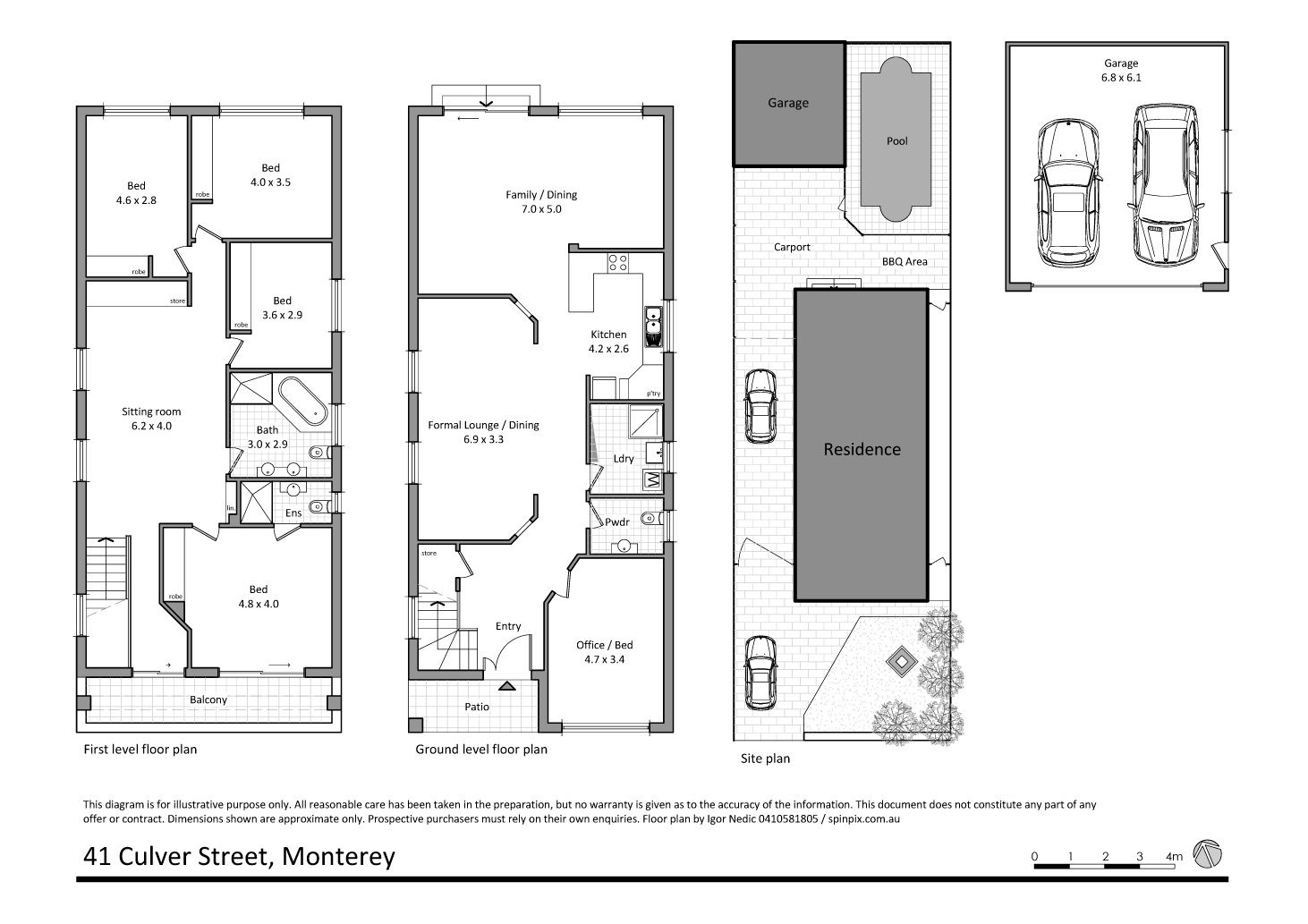 SOLD! SOLD! SOLD! BY RAY FADEL 0413177739.