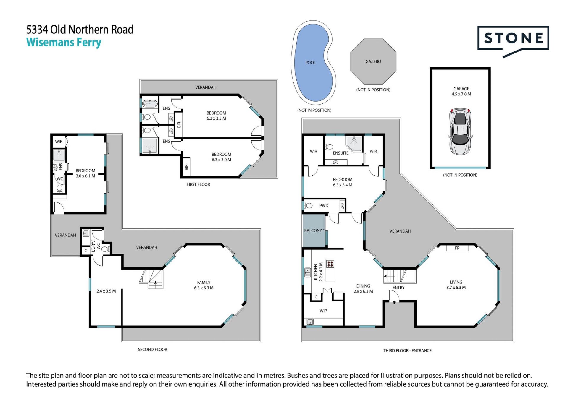 5 Elevated Acres with Uninterrupted Views of the Hawkesbury River